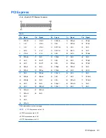 Preview for 91 page of HP Compaq 500B Microtower Maintenance And Service Manual