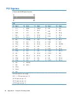 Preview for 92 page of HP Compaq 500B Microtower Maintenance And Service Manual