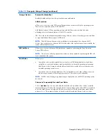 Preview for 21 page of HP Compaq 6000 Pro SFF Maintenance & Service Manual