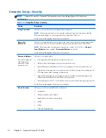 Preview for 22 page of HP Compaq 6000 Pro SFF Maintenance & Service Manual