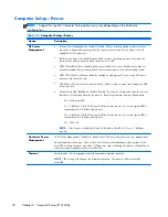 Preview for 26 page of HP Compaq 6000 Pro SFF Maintenance & Service Manual