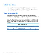 Preview for 32 page of HP Compaq 6000 Pro SFF Maintenance & Service Manual