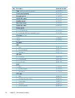 Preview for 44 page of HP Compaq 6000 Pro SFF Maintenance & Service Manual