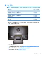 Preview for 55 page of HP Compaq 6000 Pro SFF Maintenance & Service Manual