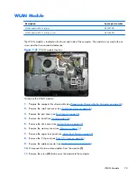 Preview for 81 page of HP Compaq 6000 Pro SFF Maintenance & Service Manual