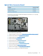 Preview for 91 page of HP Compaq 6000 Pro SFF Maintenance & Service Manual