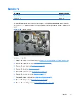 Preview for 99 page of HP Compaq 6000 Pro SFF Maintenance & Service Manual