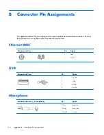 Preview for 118 page of HP Compaq 6000 Pro SFF Maintenance & Service Manual