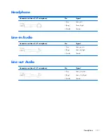 Preview for 119 page of HP Compaq 6000 Pro SFF Maintenance & Service Manual