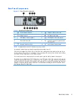 Preview for 21 page of HP Compaq 6005 Pro MT Maintenance & Service Manual