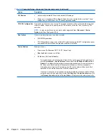 Preview for 38 page of HP Compaq 6005 Pro MT Maintenance & Service Manual