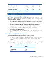 Preview for 79 page of HP Compaq 6005 Pro MT Maintenance & Service Manual