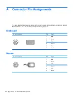 Preview for 186 page of HP Compaq 6005 Pro MT Maintenance & Service Manual