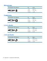 Preview for 188 page of HP Compaq 6005 Pro MT Maintenance & Service Manual