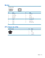 Preview for 189 page of HP Compaq 6005 Pro MT Maintenance & Service Manual