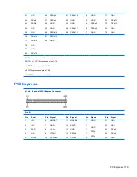 Preview for 191 page of HP Compaq 6005 Pro MT Maintenance & Service Manual