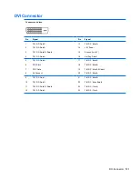 Preview for 193 page of HP Compaq 6005 Pro MT Maintenance & Service Manual