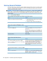 Preview for 212 page of HP Compaq 6005 Pro MT Maintenance & Service Manual