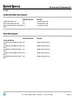 Preview for 24 page of HP Compaq 6710b Quickspecs