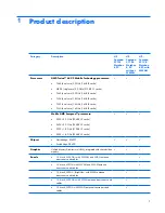 Preview for 7 page of HP Compaq 6715b Maintenance And Service Manual