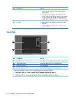 Предварительный просмотр 16 страницы HP Compaq 6715b Maintenance And Service Manual