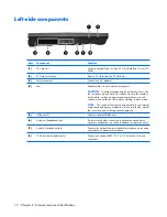 Предварительный просмотр 18 страницы HP Compaq 6715b Maintenance And Service Manual