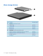 Preview for 32 page of HP Compaq 6715b Maintenance And Service Manual