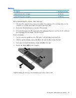 Предварительный просмотр 47 страницы HP Compaq 6715b Maintenance And Service Manual