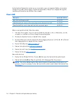 Preview for 70 page of HP Compaq 6715b Maintenance And Service Manual