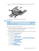 Предварительный просмотр 91 страницы HP Compaq 6715b Maintenance And Service Manual