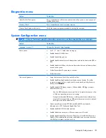 Preview for 99 page of HP Compaq 6715b Maintenance And Service Manual