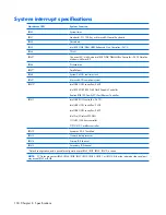 Preview for 110 page of HP Compaq 6715b Maintenance And Service Manual