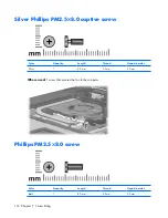 Предварительный просмотр 122 страницы HP Compaq 6715b Maintenance And Service Manual