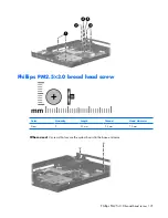 Предварительный просмотр 127 страницы HP Compaq 6715b Maintenance And Service Manual