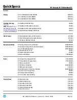 Предварительный просмотр 16 страницы HP Compaq 6715b Specification