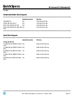 Предварительный просмотр 19 страницы HP Compaq 6715b Specification