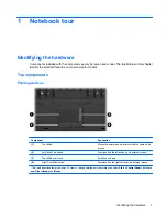 Предварительный просмотр 11 страницы HP Compaq 6720t User Manual