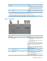 Предварительный просмотр 13 страницы HP Compaq 6720t User Manual