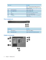 Предварительный просмотр 16 страницы HP Compaq 6720t User Manual