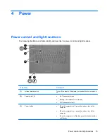 Предварительный просмотр 25 страницы HP Compaq 6720t User Manual