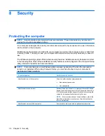 Предварительный просмотр 46 страницы HP Compaq 6720t User Manual