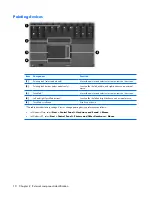 Предварительный просмотр 18 страницы HP Compaq 6910p Maintenance And Service Manual