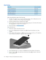 Предварительный просмотр 54 страницы HP Compaq 6910p Maintenance And Service Manual