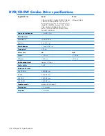 Предварительный просмотр 110 страницы HP Compaq 6910p Maintenance And Service Manual