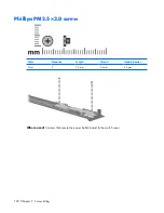 Предварительный просмотр 130 страницы HP Compaq 6910p Maintenance And Service Manual