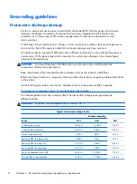 Preview for 14 page of HP Compaq 8 1400 Maintenance And Service Manual