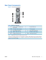 Preview for 9 page of HP COMPAQ 8000 Hardware Reference Manual