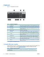 Preview for 10 page of HP COMPAQ 8000 Hardware Reference Manual