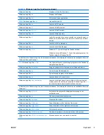 Preview for 11 page of HP COMPAQ 8000 Hardware Reference Manual