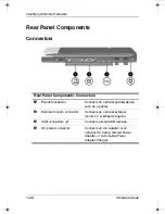 Preview for 17 page of HP Compaq 800c Hardware Manual